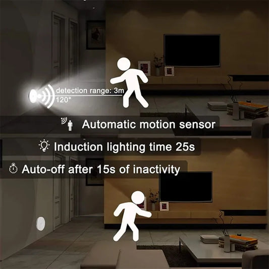LED Motion Sensor Lamp