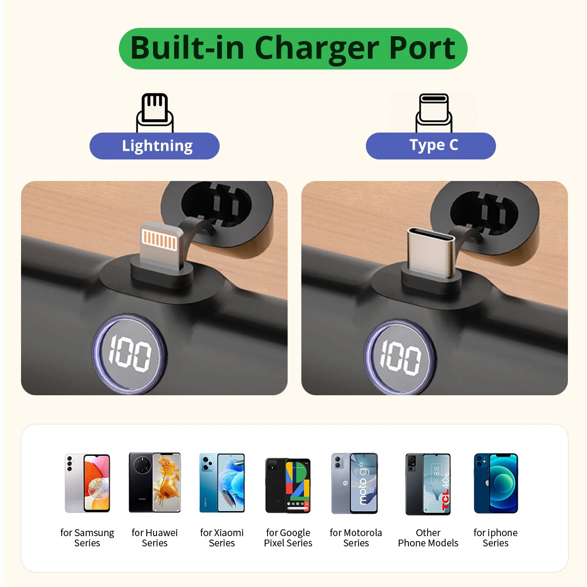 Fast Charging Power Bank