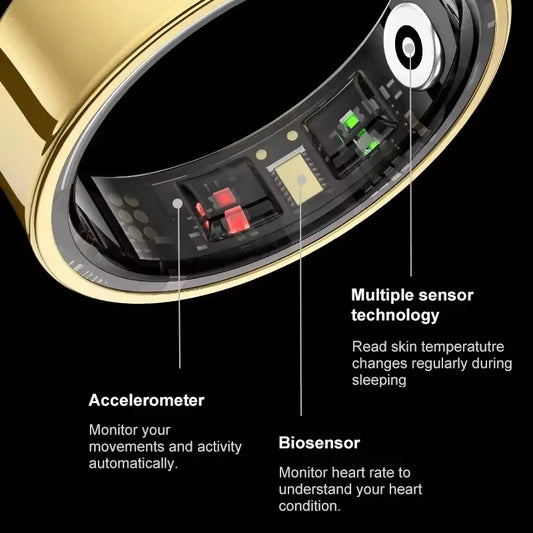 Smart Ring Health Monitor