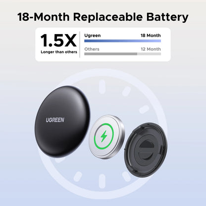 iOS Bluetooth GPS Tracker