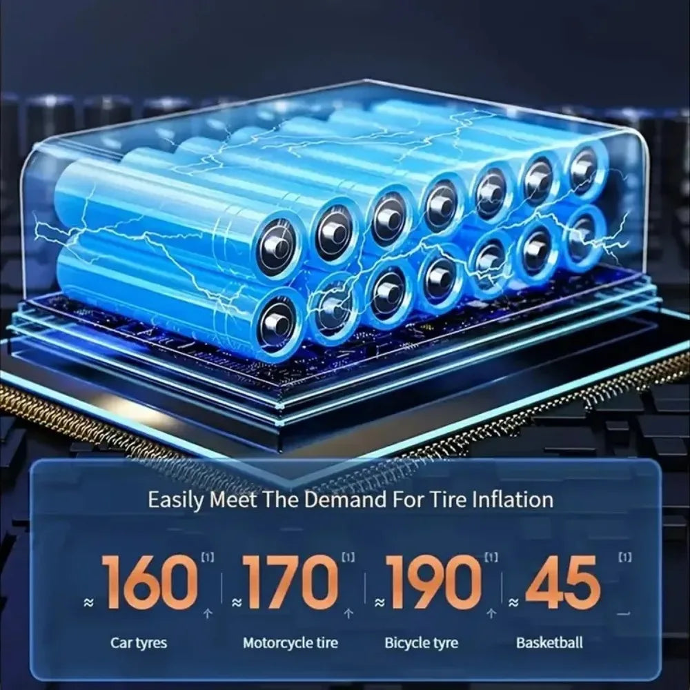 Compressor de Ar Sem Fio Portátil