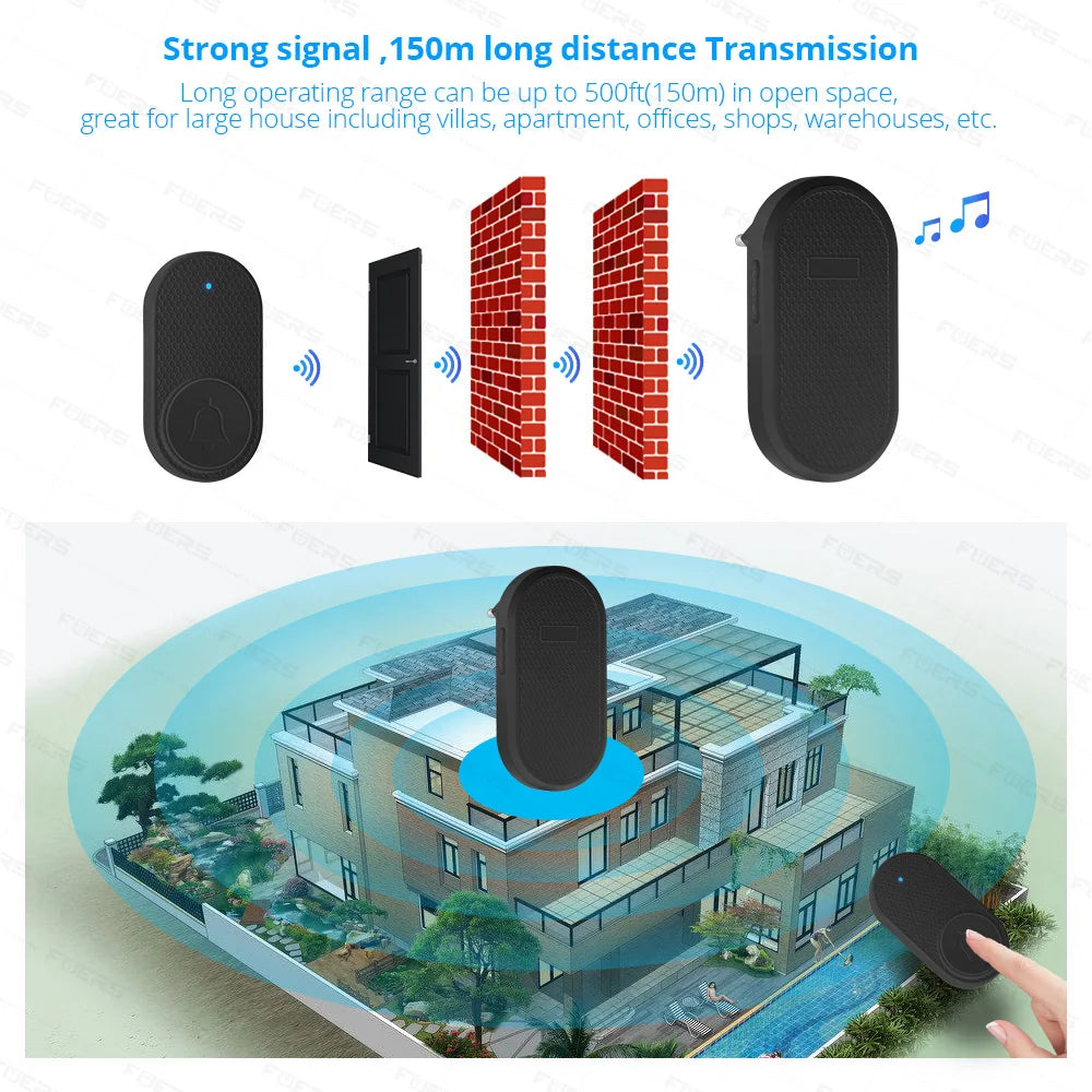 Fuers Smart Wireless Doorbell