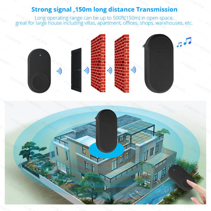 Fuers Smart Wireless Doorbell