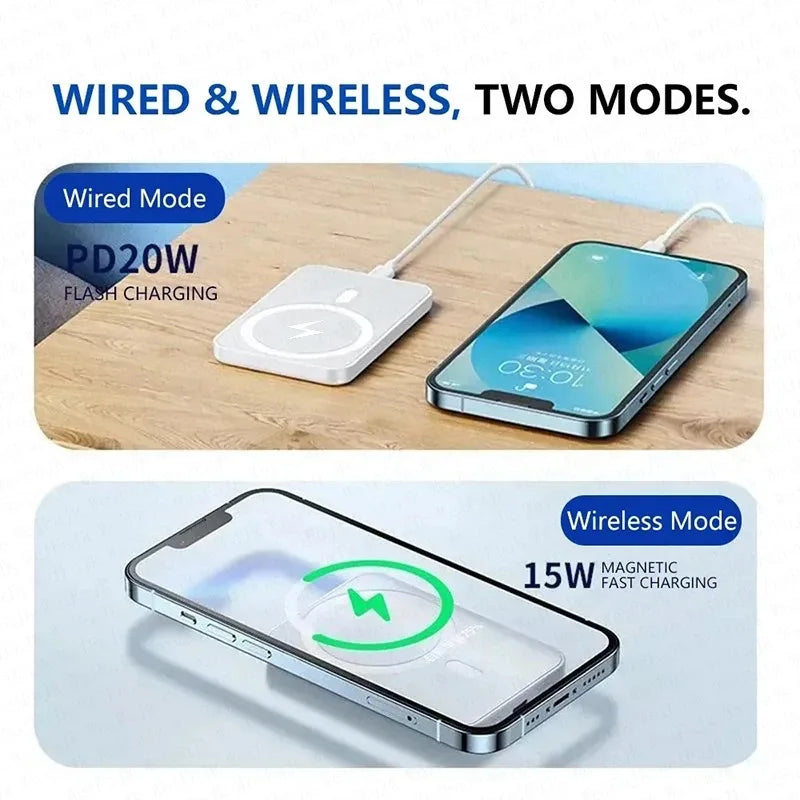 Fast MagSafe Portable Charger