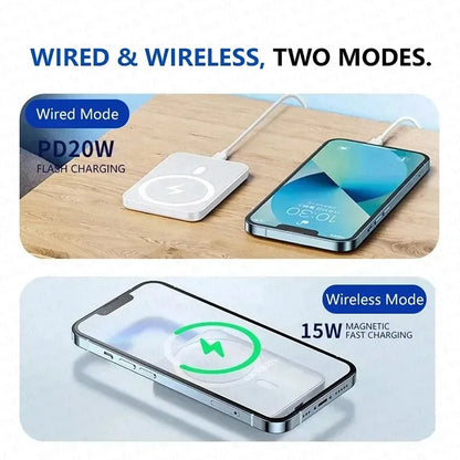Fast MagSafe Portable Charger