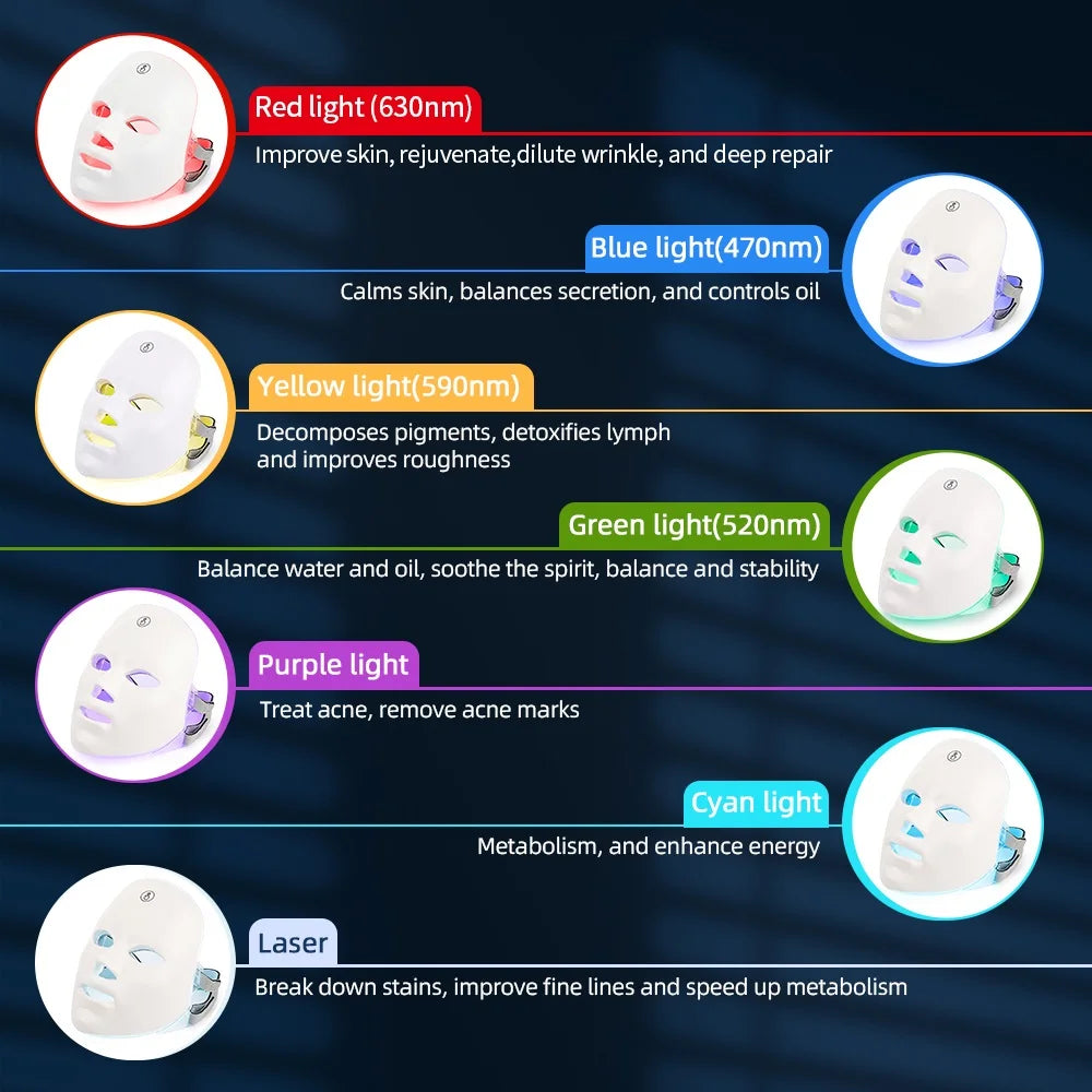 Máscara Profissional LED 7 Cores - Orix