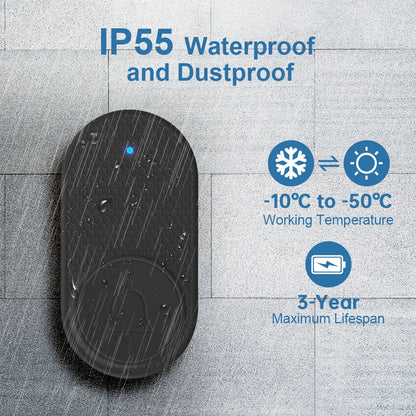 Fuers Smart Wireless Doorbell