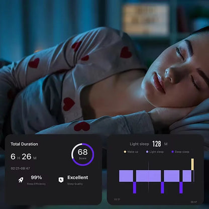 Smart Ring Health Monitor