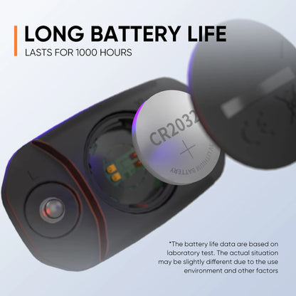Heart Rate Monitor