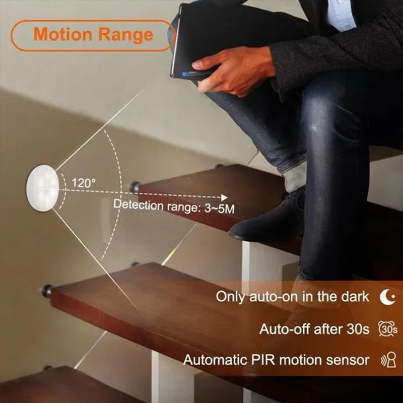 LED Motion Sensor Lamp